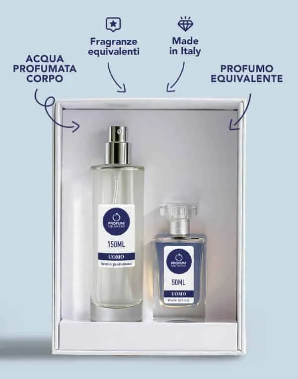 Set Acqua Corpo e Profumo Simile a Creed Aventus Uomo - immagine 2
