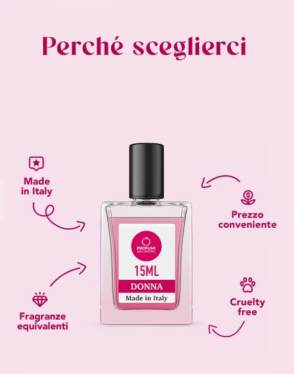 Fragranza Tipo: Aquolina Pink Sugar Donna 15ml - immagine 2