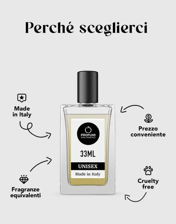 Fragranza Tipo: Black Orchid Unisex 33ml - immagine 2
