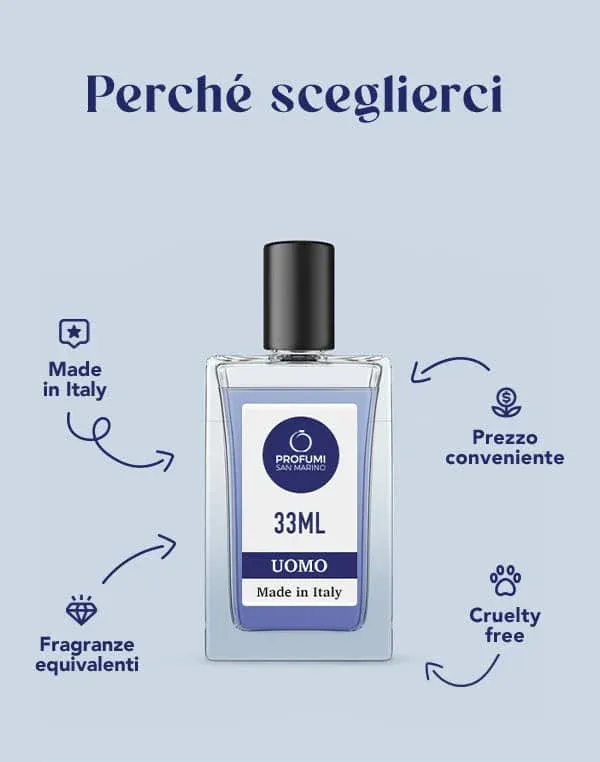 Fragranza Tipo: Creed Aventus Uomo 33ml - immagine 2