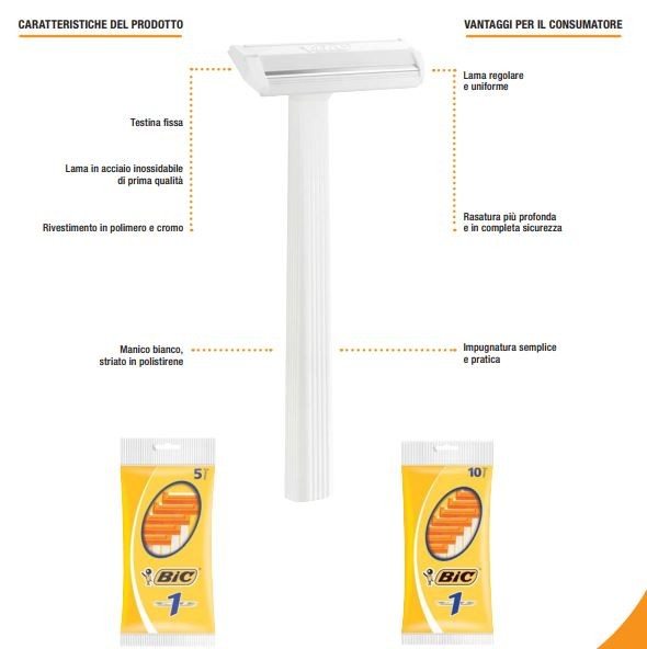 Bic 1 Normal Lamette Monolama 6 pezzi - immagine 2