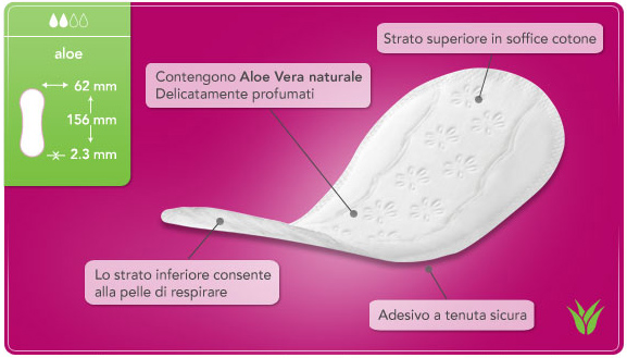 Proteggi-slip Carefree Aloe - immagine 2