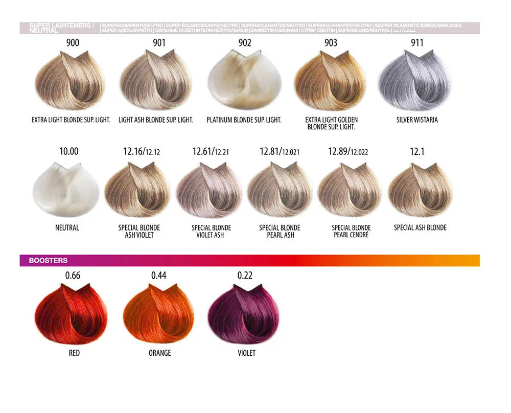 FarmaVita – Life Color Plus Professional – Crema Colorante per Capelli – 7.4 Biondo Ramato – 100 ml - immagine 3