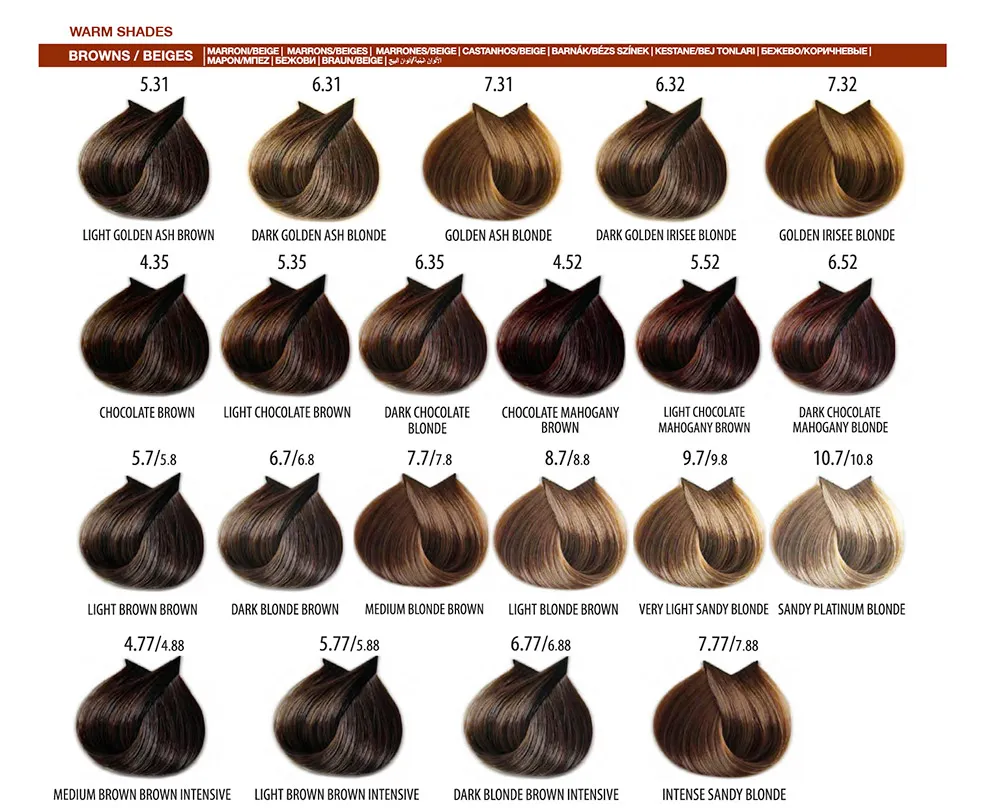 FarmaVita – Life Color Plus Professional – Crema Colorante per Capelli – 7.4 Biondo Ramato – 100 ml - immagine 8