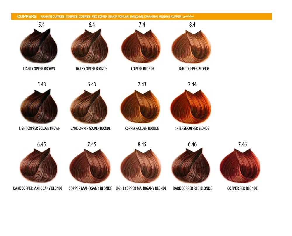 FarmaVita – Life Color Plus Professional – Crema Colorante per Capelli – 7.4 Biondo Ramato – 100 ml - immagine 6